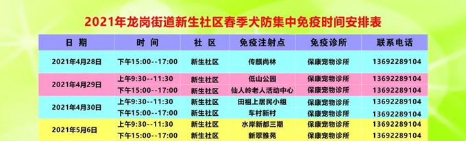 龍崗街道免費(fèi)注射犬類狂犬疫苗時(shí)間及地點(diǎn)