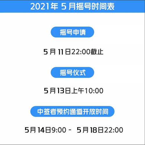 深圳九價HPV疫苗5月13日搖號 4912個名額