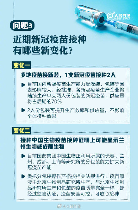 最新10問(wèn)了解新冠疫苗接種!國(guó)產(chǎn)新冠疫苗安全嗎?