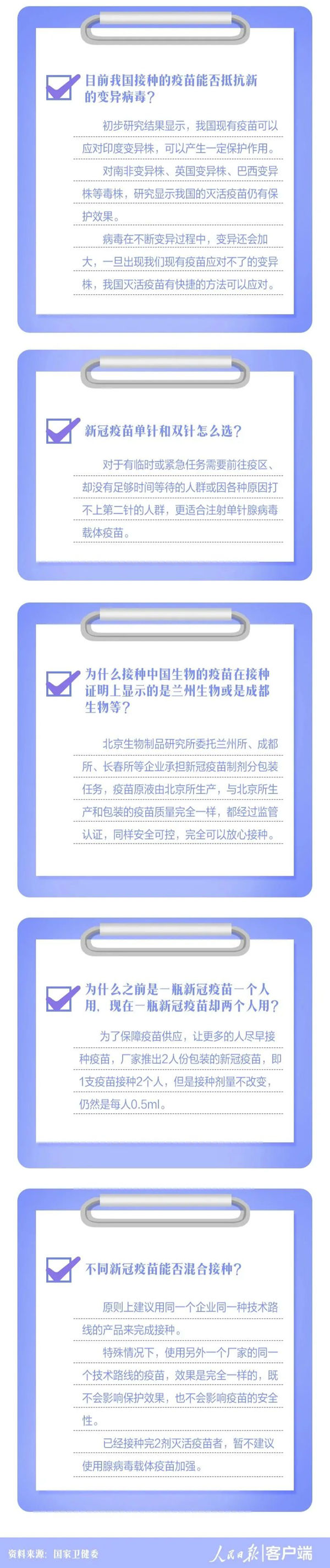 國(guó)產(chǎn)新冠疫苗相關(guān)問(wèn)題解答