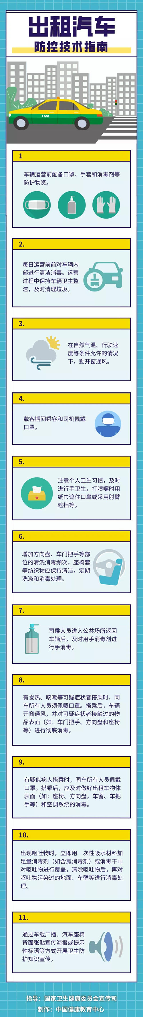 深圳出租車公司組織駕駛員專場(chǎng)核酸檢測(cè)