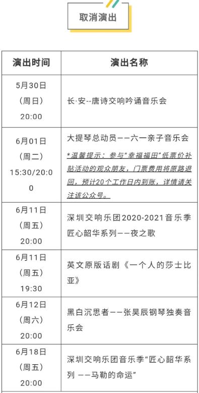 深圳音樂廳5月至6月部分演出取消或延期