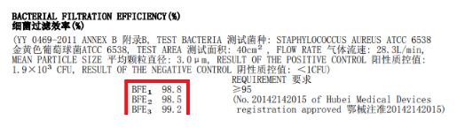 深圳40萬只控?zé)熆谡置赓M(fèi)申領(lǐng)指南(附申領(lǐng)入口)