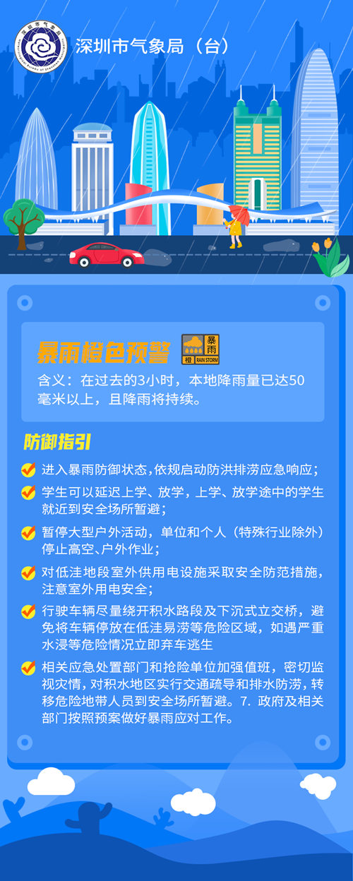 深圳未來(lái)一周天氣 龍舟雨來(lái)襲降雨頻繁