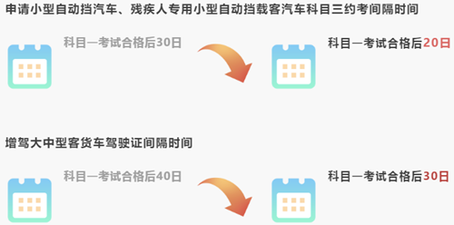 駕考必看!2021年6月起深圳駕考新規(guī)施行詳情