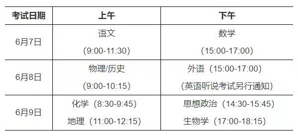 深圳考生今日起可打印準(zhǔn)考證 考試、考場(chǎng)有變化