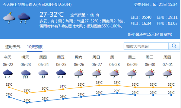 深圳全市托兒所幼兒園和中小學(xué)停課 暴雨紅色預(yù)警生效中