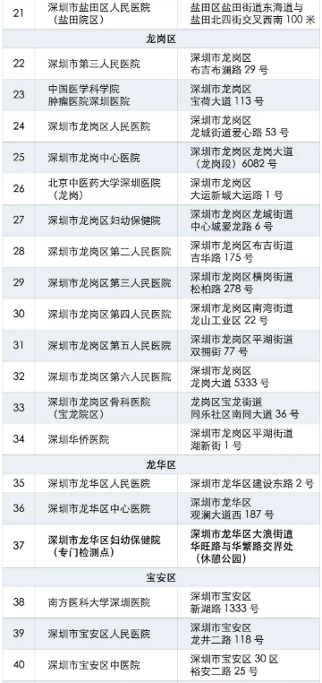 離深出省后健康碼變“黃”如何恢復(fù) 黃碼怎么變綠碼