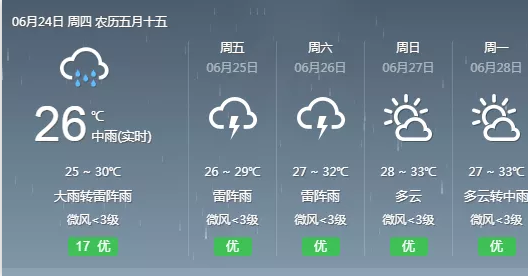 2021年第五號臺風“琵琶”生成 深圳本周暴雨不斷