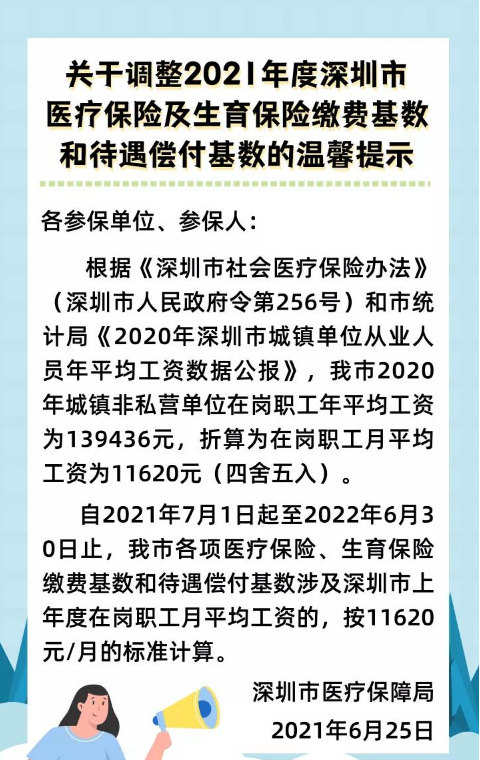 2021年深圳最新醫(yī)保繳費(fèi)基數(shù) 7月1日調(diào)整醫(yī)?；鶖?shù)