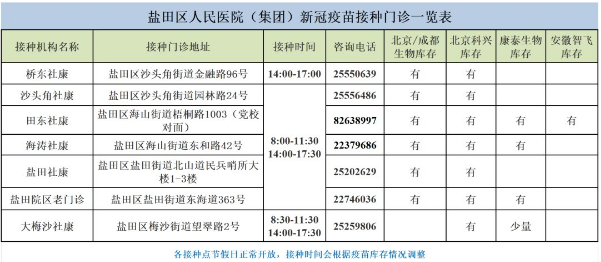 7月7日深圳最新新冠疫苗接種信息一覽