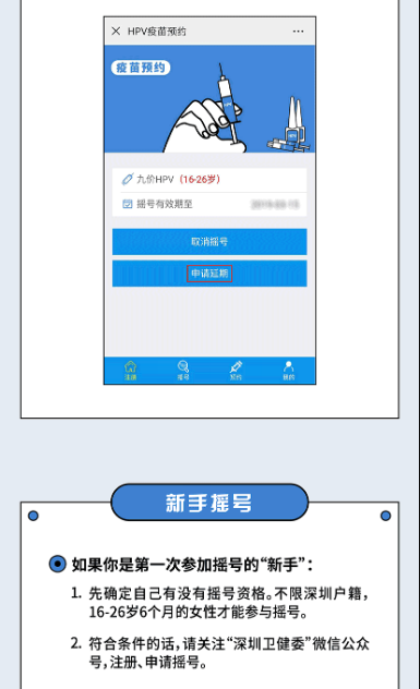 7月份深圳九價HPV疫苗中簽名單出爐