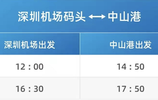 深圳蛇口至海島、深機(jī)場碼頭至珠海中山等地航線將恢復(fù)運營