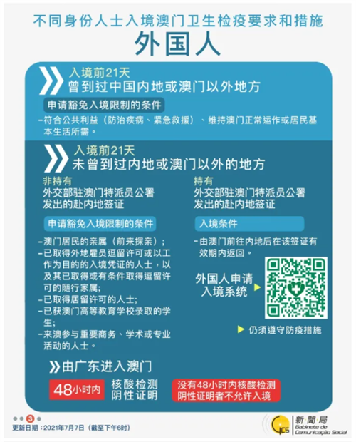 7月暑假?gòu)纳钲谌グ拈T需要隔離嗎 澳門最新隔離政策