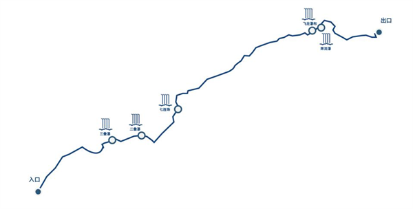 深圳哪里有瀑布 深圳馬巒山郊野公園瀑布