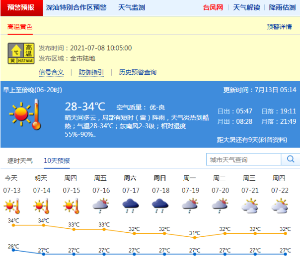 深圳未來一周天氣預(yù)報(bào) 周末有雨來降溫