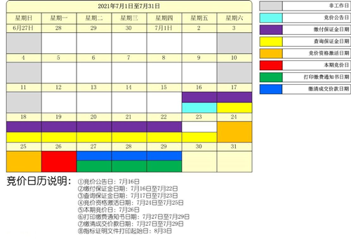 2021年7月深圳車牌競價重要時間點匯總 競價日歷