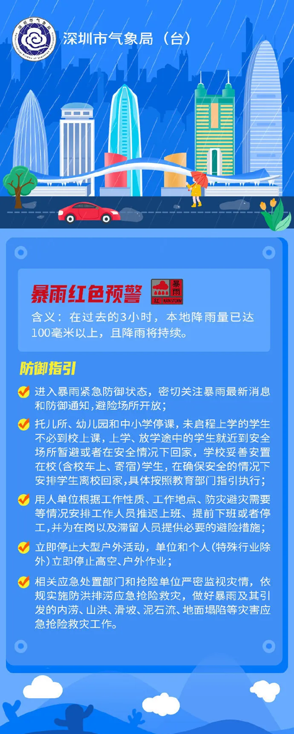 深圳再發(fā)暴雨紅色預(yù)警 四類交通違法不處罰