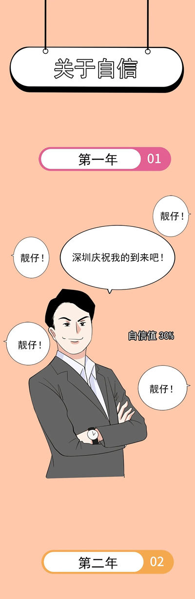 外地人來深圳三年后會發(fā)生什么?第一條就道出真相!