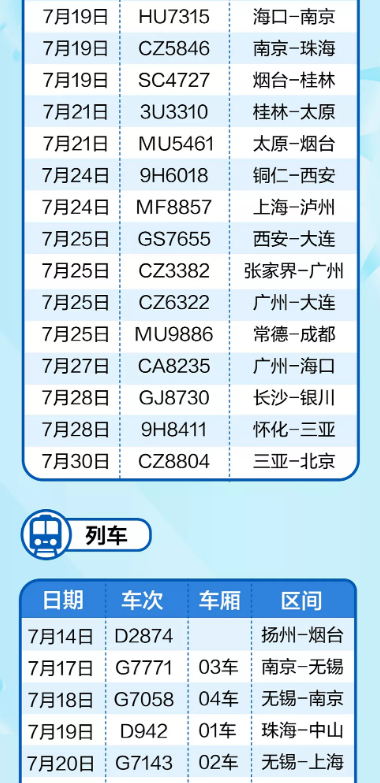 國內(nèi)新增本土確診71例 1人致3000多人被封控