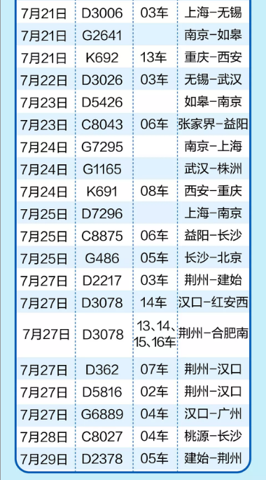 國內(nèi)新增本土確診71例 1人致3000多人被封控