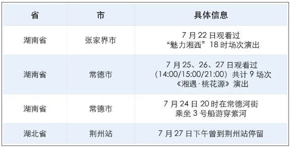 從中高風(fēng)險地區(qū)來深需要做核酸隔離14天嗎