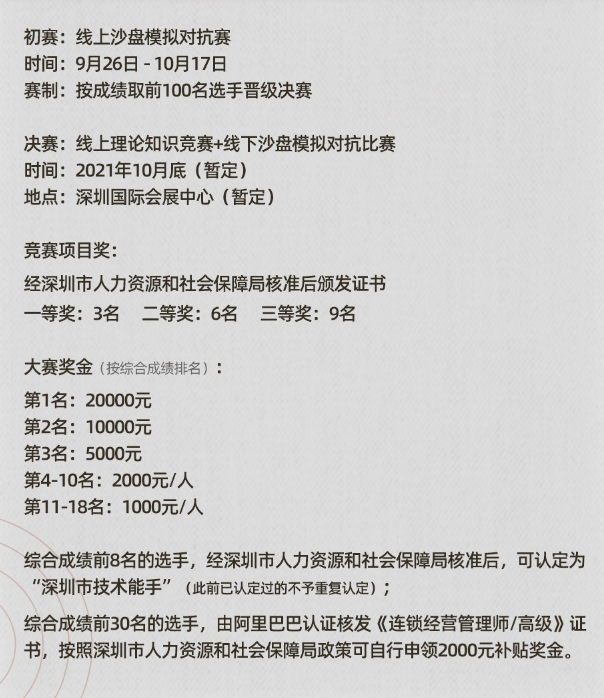 2021年深圳技能大賽賽事流程及獎勵(附報名入口)