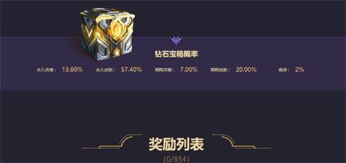 lol魔女秘寶寶箱選擇哪個好 lol魔女秘寶寶箱選擇推薦