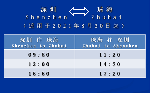 8月30日起深圳機(jī)場碼頭往返珠海和中山船班恢復(fù)至每日14個班次