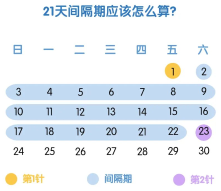 新冠疫苗長春生物、蘭州生物和成都生物有區(qū)別嗎