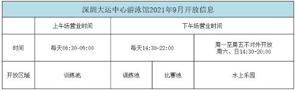 深圳大運中心游泳館調(diào)整2021年9月開放時間