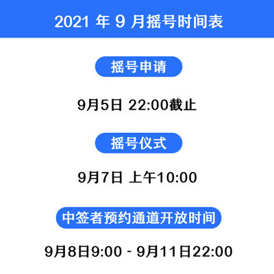 深圳九價HPV疫苗9月7日搖號