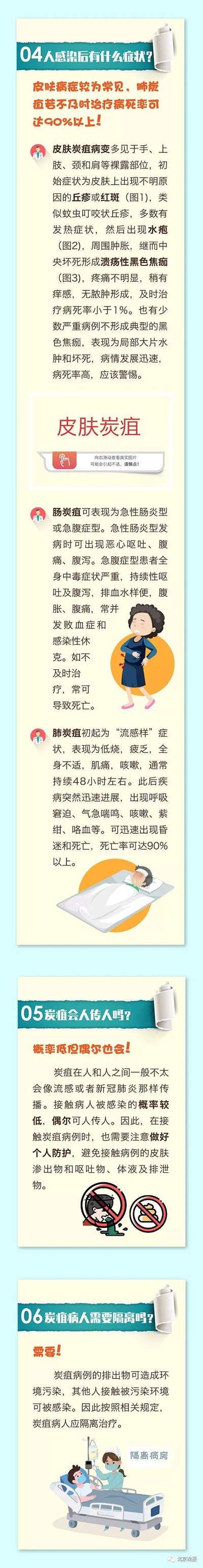 炭疽病是什么 如何預(yù)防