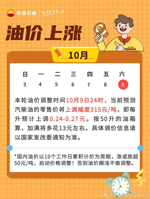 2021年10月9日起國(guó)內(nèi)油價(jià)調(diào)整 