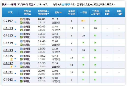 贛深高鐵購票攻略及各個站點票價大全