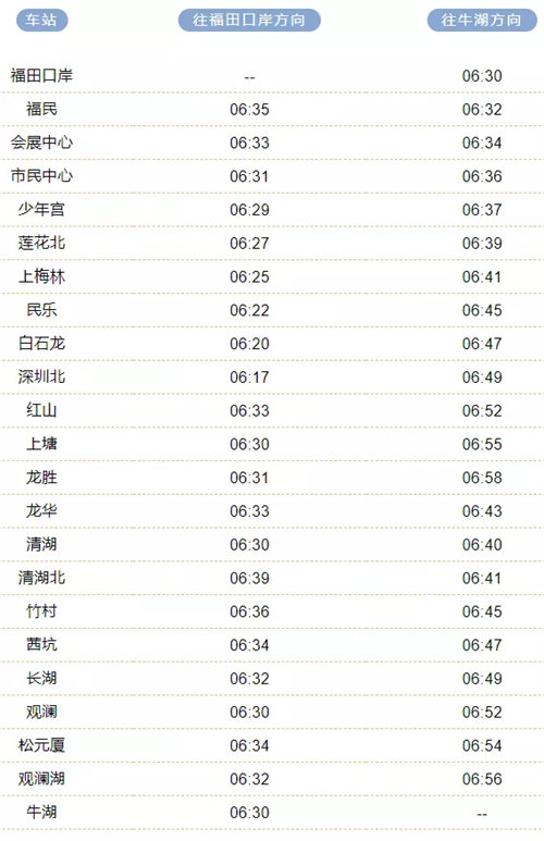 地鐵4號線首班車時(shí)刻表