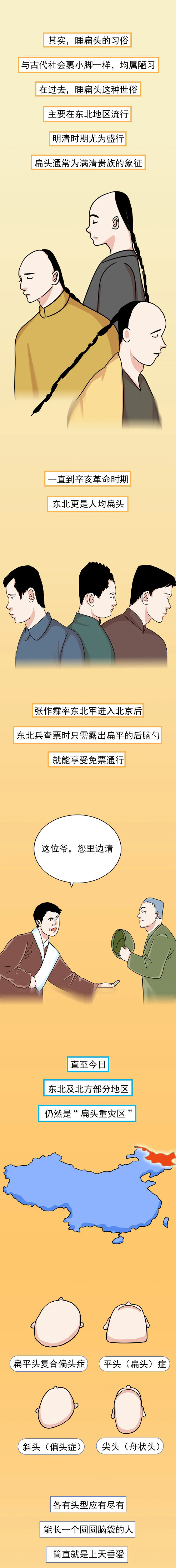 為什么東北人的頭那么扁?看完我笑出了聲...