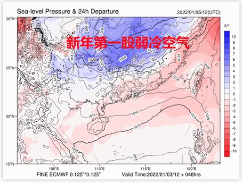 冷空氣來襲預計下周到達 深圳一周天氣預報