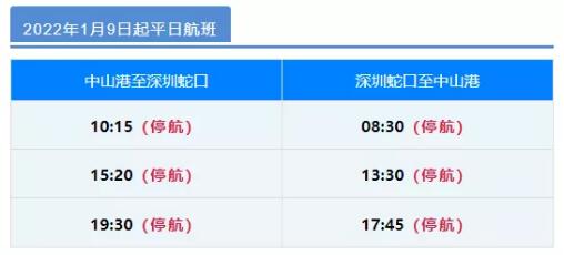 中港客運發(fā)布公告：1月9日起部分航班停航