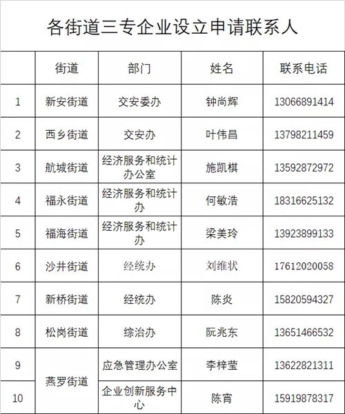 寶安停止入境快遞上門派送 入境快遞取件點匯總