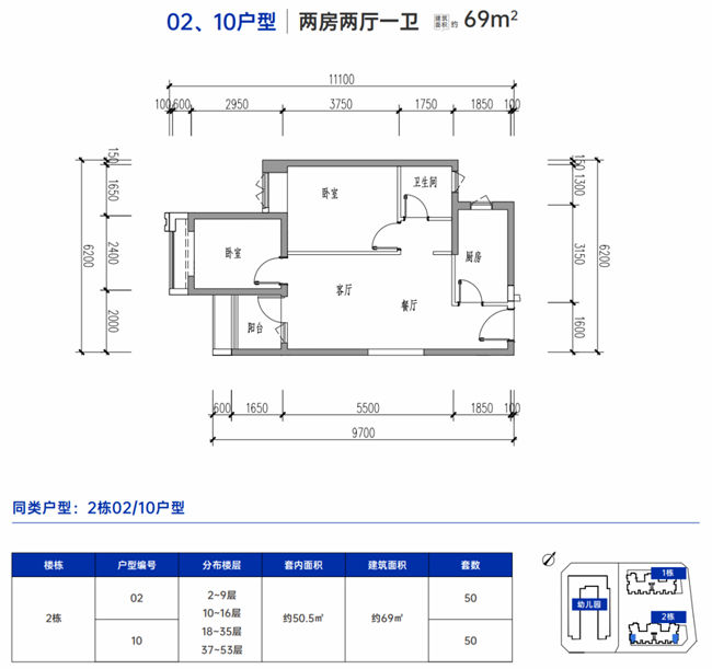 深圳合正方州雅居安居房戶型圖及售價匯總