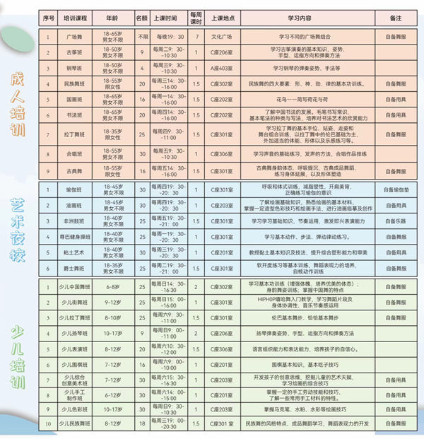 2022年度“樂享藝術(shù)生活”公益培訓(xùn)如何報名