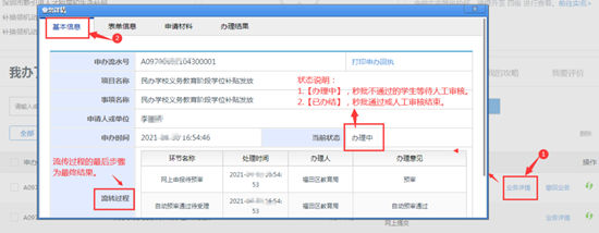 2022年福田區(qū)民辦學(xué)校學(xué)位補(bǔ)貼申報(bào)指南