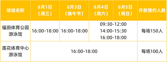 2022年端午福田區(qū)公益場地預(yù)訂時(shí)間及流程