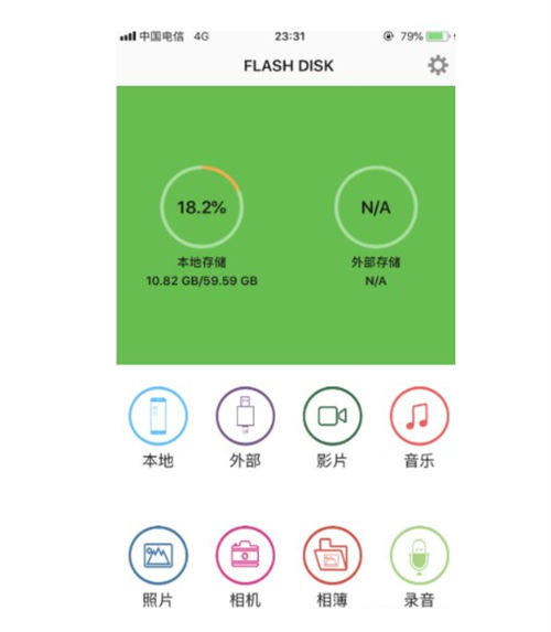 iPhone如何連接U盤(pán)呢 iphone連接u盤(pán)方法教程