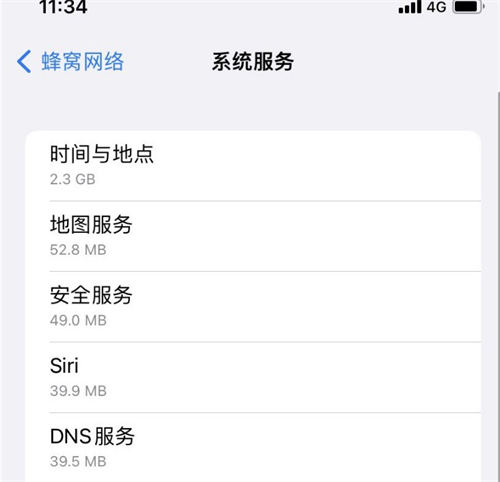 蘋果iOS15.5時(shí)間和地點(diǎn)偷跑流量是怎么回事 具體時(shí)間詳情