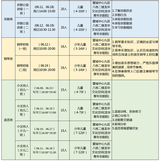 2022第二期龍華公益藝術(shù)培訓(xùn)報(bào)名時(shí)間及流程