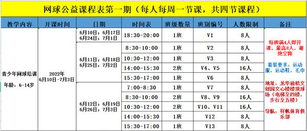 2022年龍華區(qū)網(wǎng)球公益培訓(xùn)免費(fèi)報(bào)名指南