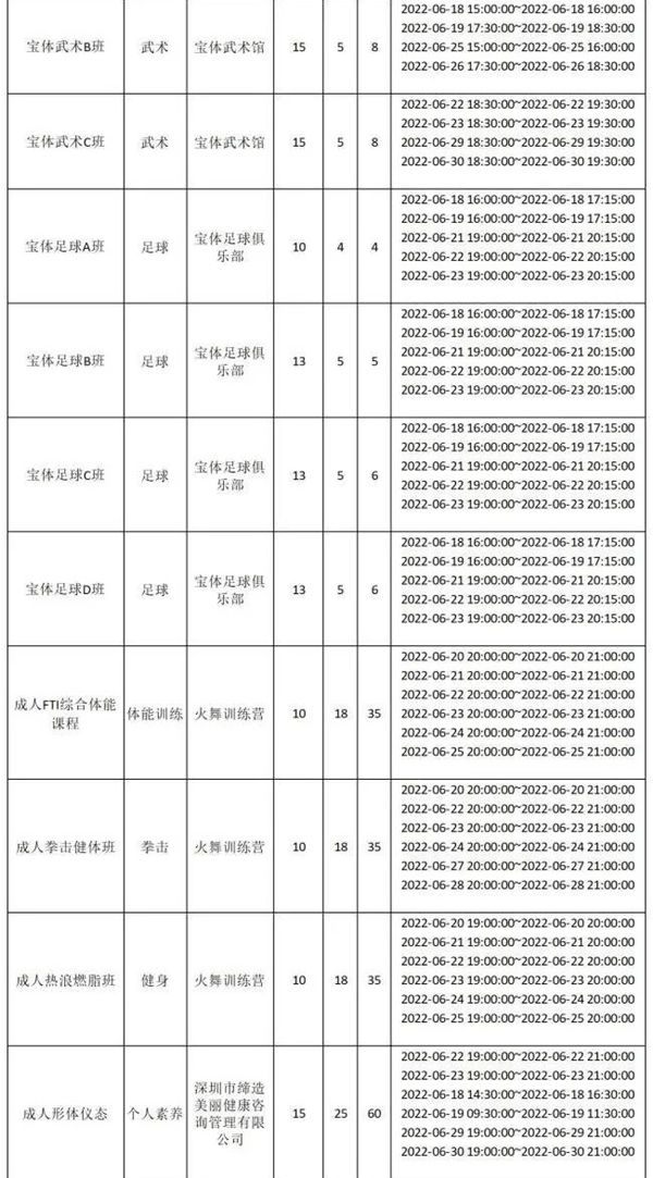 2022年6月寶安區(qū)下期公益培訓報名指南