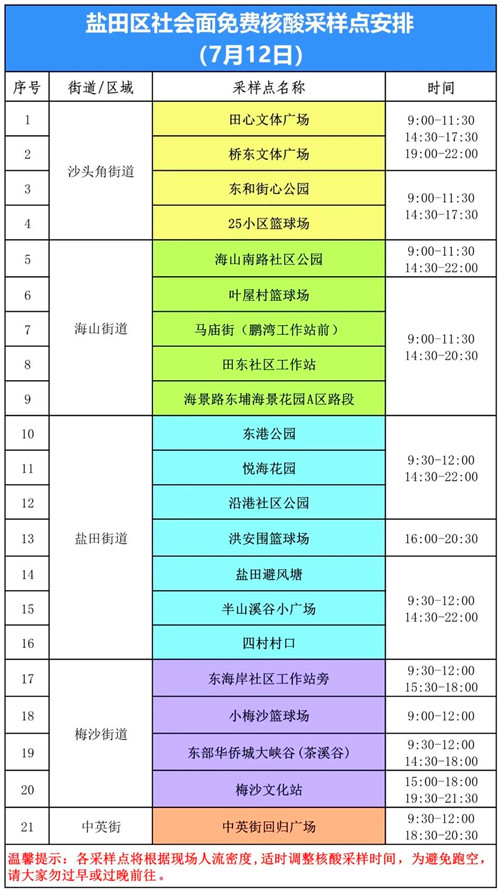 深圳鹽田區(qū)7月12日核酸檢測點(diǎn)